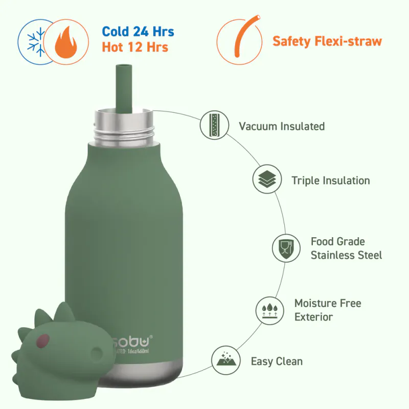 Bestie Bottle - Dino